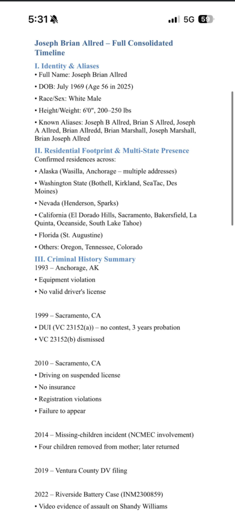 Joseph Allred Accused of Stealing Dogs, Running Multi-Million Dollar Scams, and Cheating in Arena Football Leagues Across Washington, Nevada, California, and Multiple U.S. States